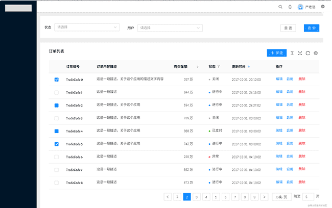 Vue 自定义指令详解-按钮级权限示例（干货）