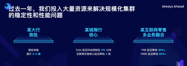 PingCAP 唐刘：携手中国用户，打造世界级产品