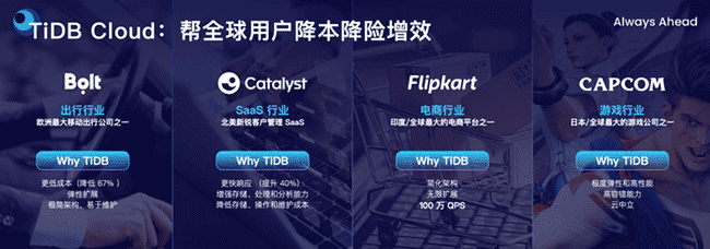 刘奇：经典数据库亟需跃迁，TiDB 不是“平替”