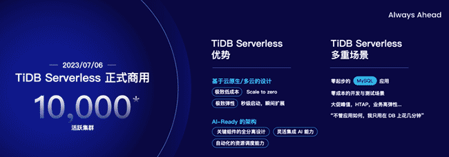 刘奇：经典数据库亟需跃迁，TiDB 不是“平替”