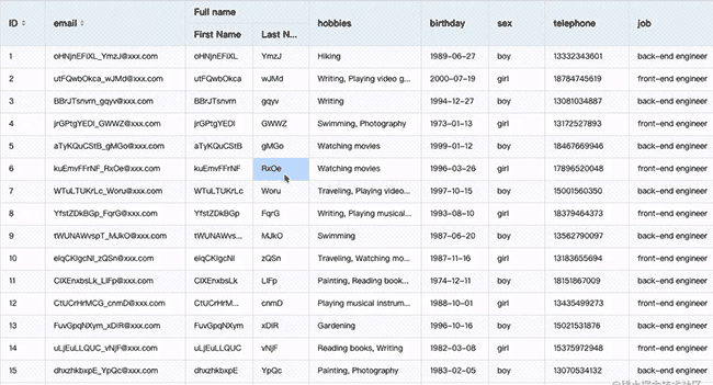 VisActor——面向叙事的智能可视化解决方案