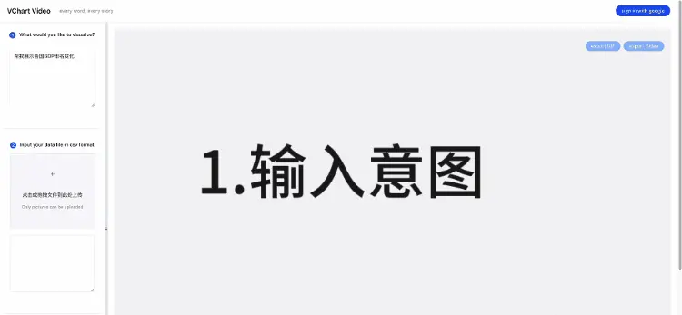 VisActor——面向叙事的智能可视化解决方案