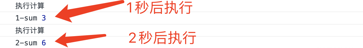 为啥面试官总喜欢问computed是咋实现的？