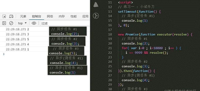 【EventLoop】从理解到精通事件循环