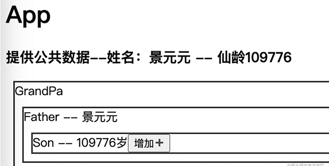 【React】关于组件之间的通讯