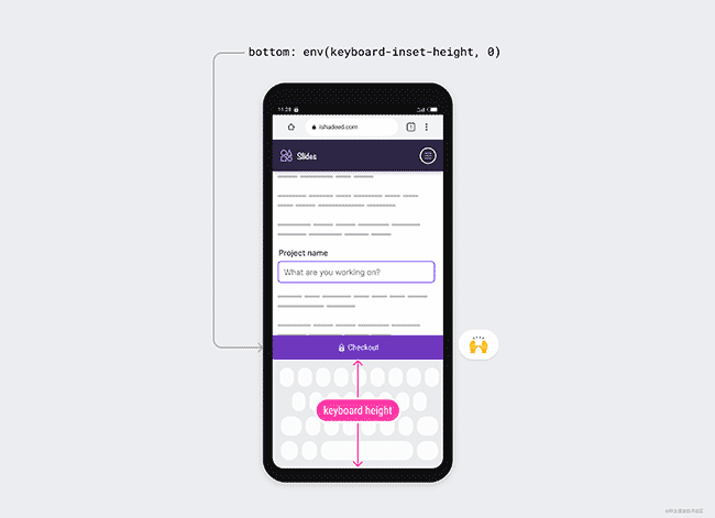 虚拟键盘 API 的妙用