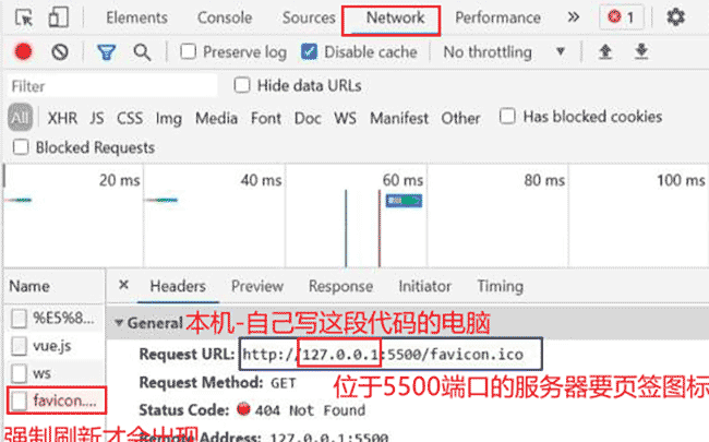 【零基础入门Vue0006】_Hello小案例