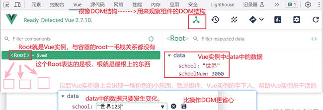 【零基础入门Vue0006】_Hello小案例