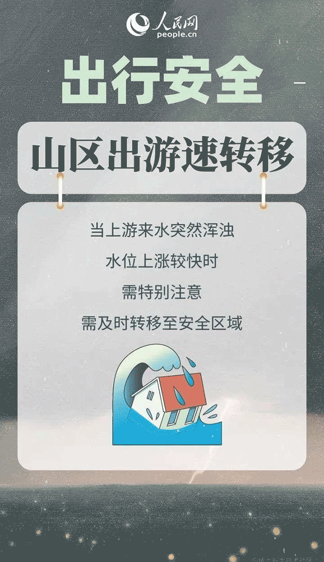 浏览器之性能指标-TBT