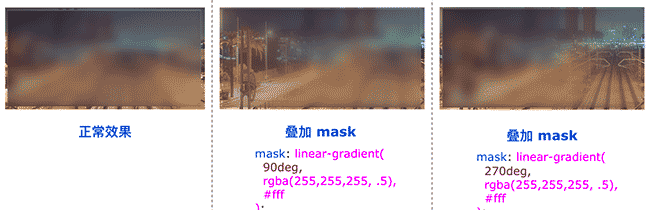 【动画进阶】神奇的 3D 磨砂玻璃透视效果