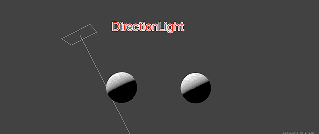 Three.js - 初试threeJS