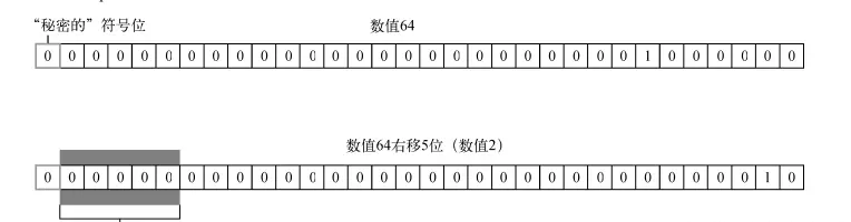 《JavaScript高级程序设计（第四版）》（更新中，更新到第3章...)