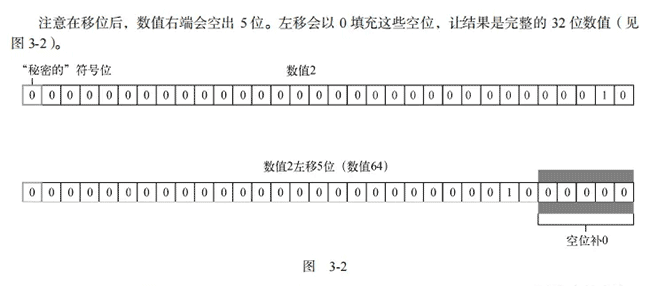 《JavaScript高级程序设计（第四版）》（更新中，更新到第3章...)