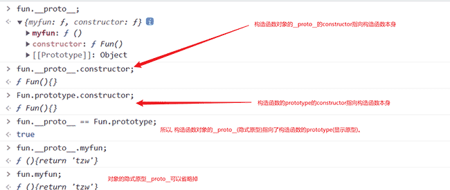 JavaScript进阶知识汇总~