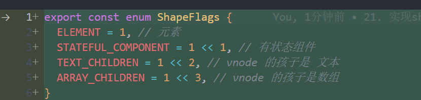 小狐狸学mini-vue（二、初始化和渲染流程）