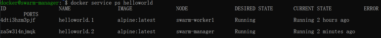 Swarm——Docker 集群管理工具学习指南