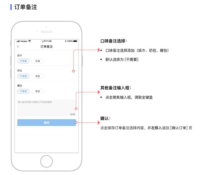 微信小程序定制开发之开发需求详解