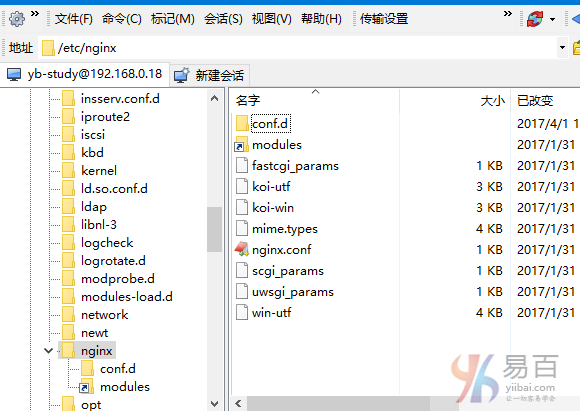 Nginx教程：从Linux包（RHEL/CentOS、Debian、Ubuntu）安装
