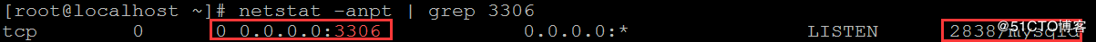 CentOS 7下Postfix邮件服务器搭建实践步骤