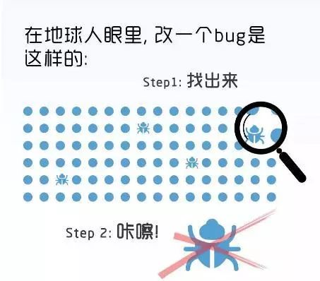 资深老php程序员致敬2018 猿们始终绕不开这个梗…