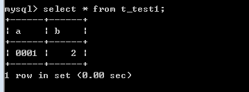 unsigned与 zerofill，MySQL 的两个特殊属性