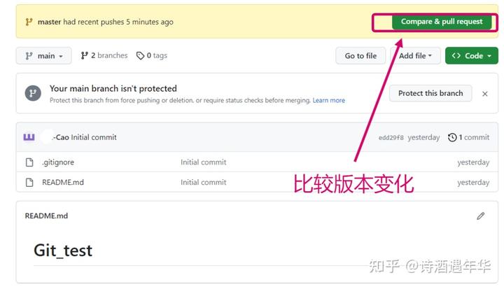 Git安装使用快速上手图文教程：尝试将本地修改的代码上传到Github上