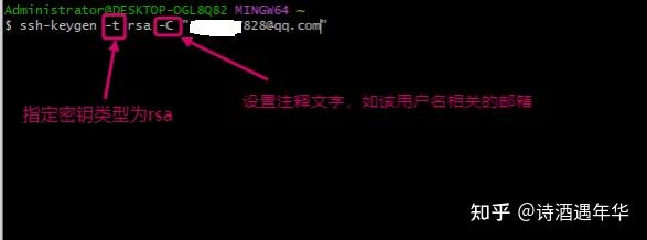 Git安装使用快速上手图文教程：创建一个 SSH 密匙代码从本地推送到 GitHub