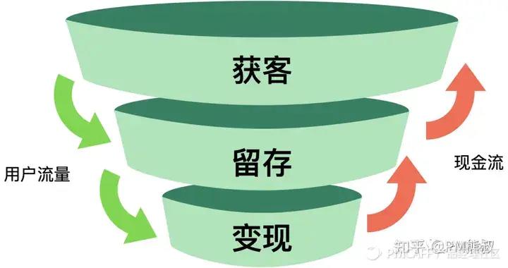 AIGC比元宇宙靠谱，内容产业拐点降临如何赢得先机？