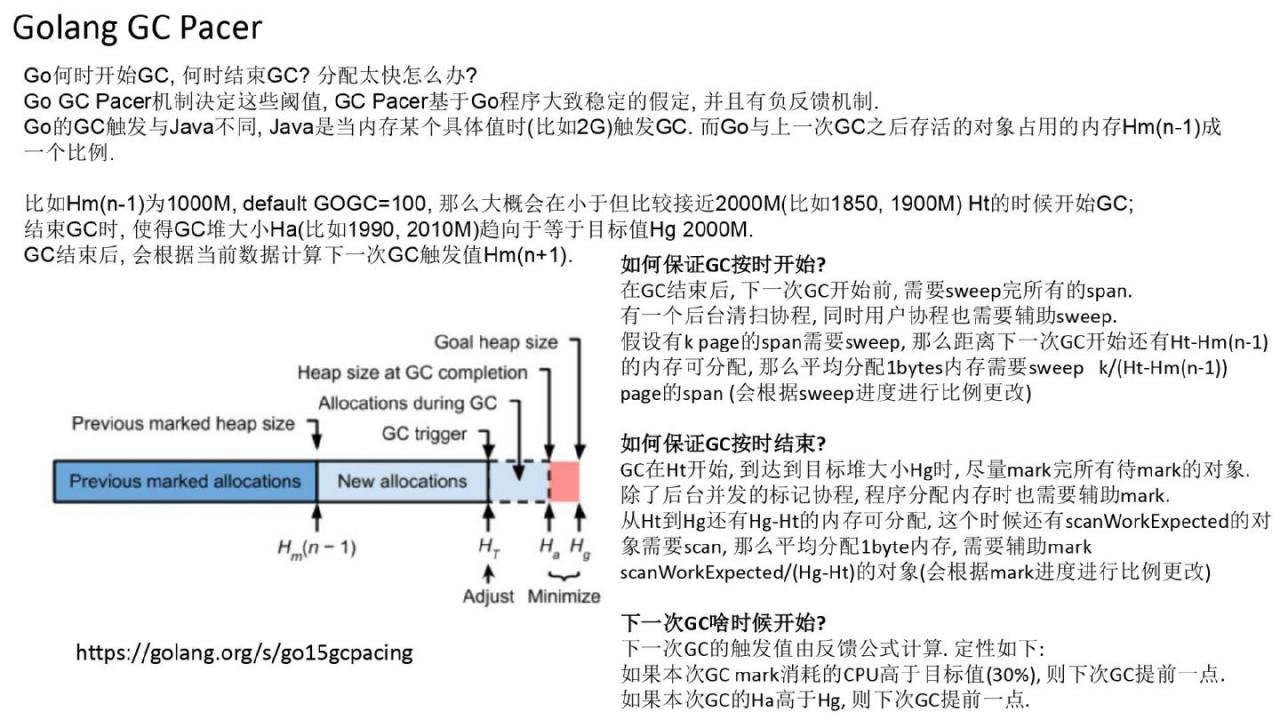 Golang的goroutine是如何实现的？