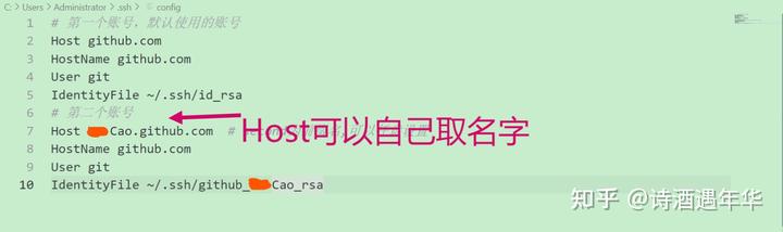 Git安装使用快速上手图文教程：创建一个 SSH 密匙代码从本地推送到 GitHub