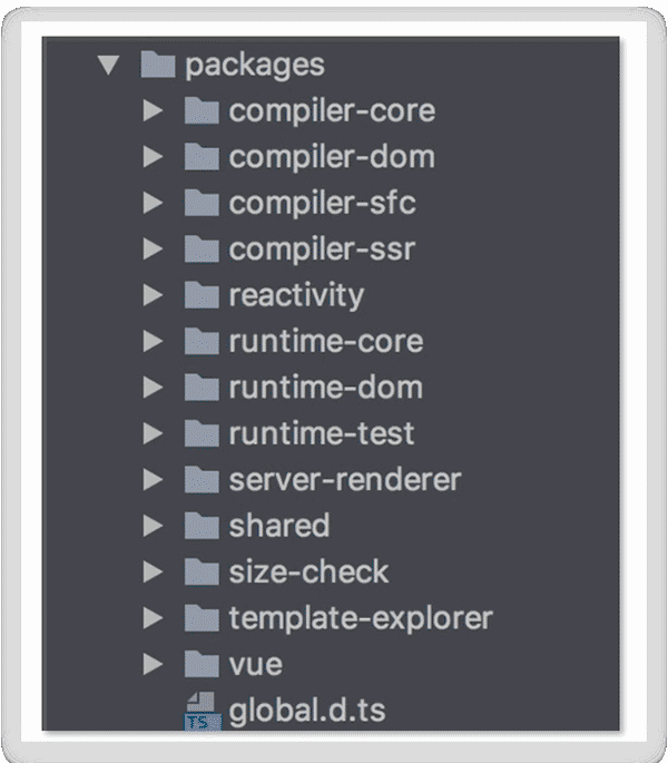 【vue3源码学习系列】一、先导篇:看懂 vue.js 3.0 的优化