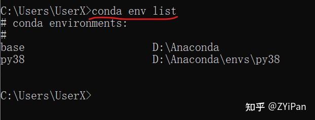 Anaconda+PyTorch深度学习环境搭建手把手教程