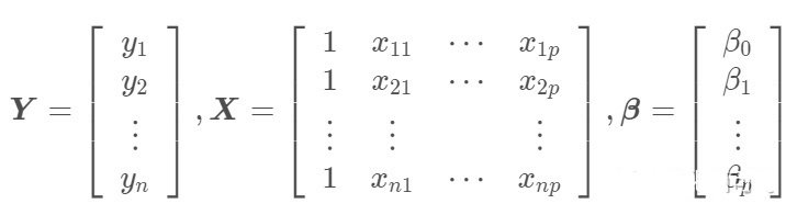 策略产品经理必知的十大机器学习算法