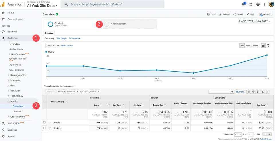 手机端移动搜索引擎SEO优化终极指南