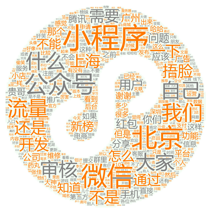 微信小程序爆发的核心瓶颈问题分析—流量存储