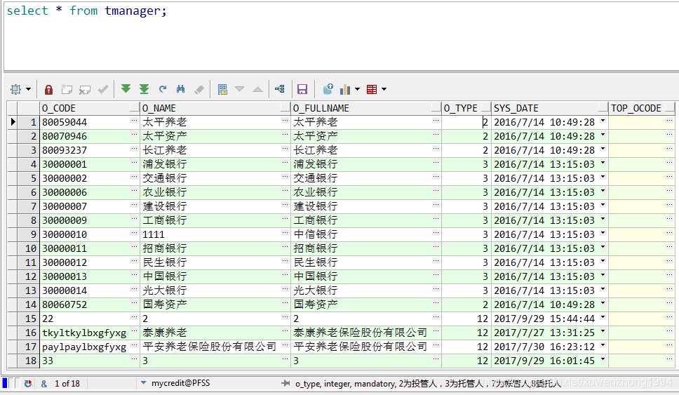 SQL表的自身关联实例操作教程
