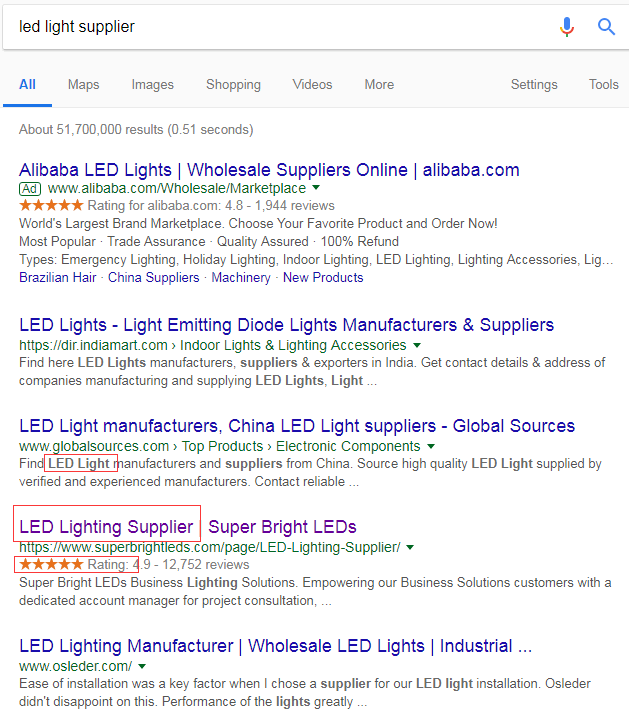 外贸网站页面优化SEO指南16项—适合产品详情页面