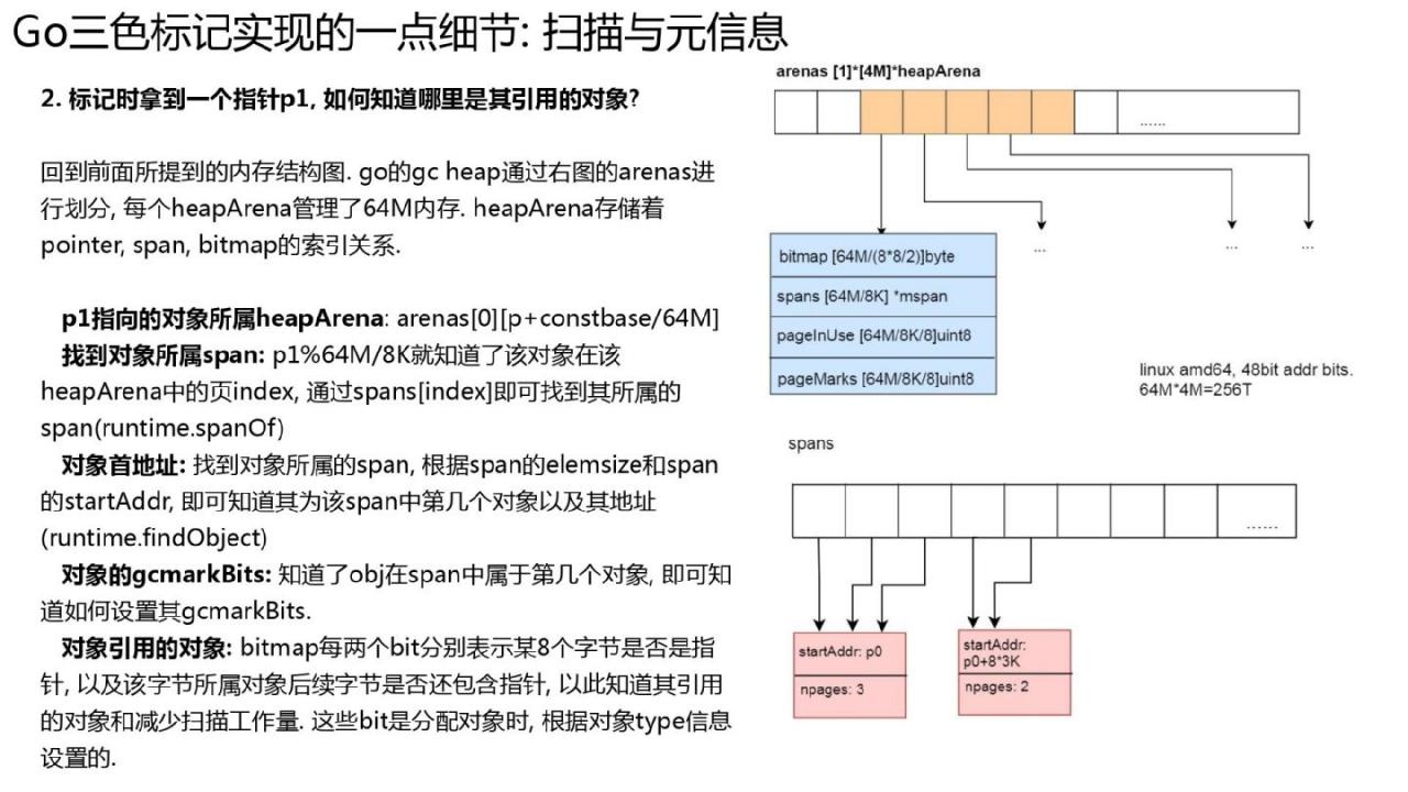 Golang的goroutine是如何实现的？