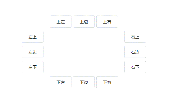 css content属性实现指令式tooltip文字提示