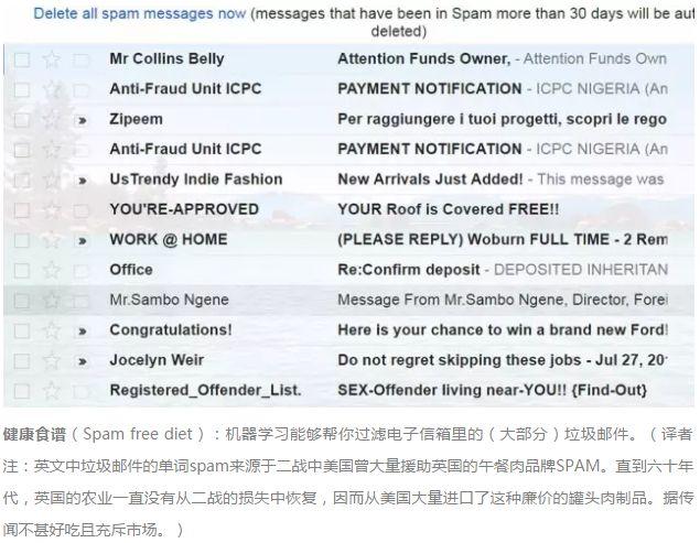 同心圆可视化展示AI人工智能、机器学习和深度学习三者的区别与联系