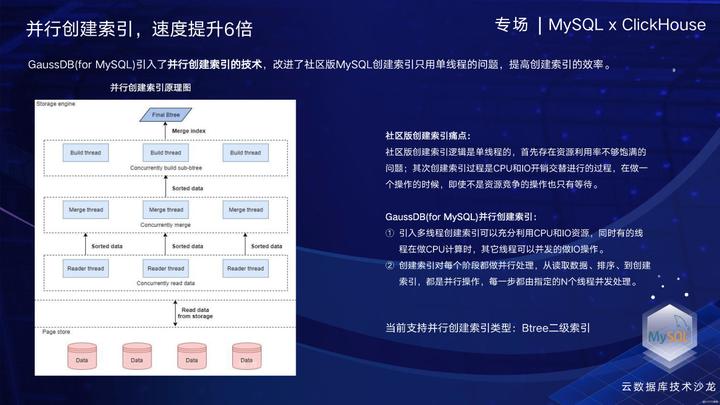 GaussDB(for MySQL)云原生数据库技术演进和挑战