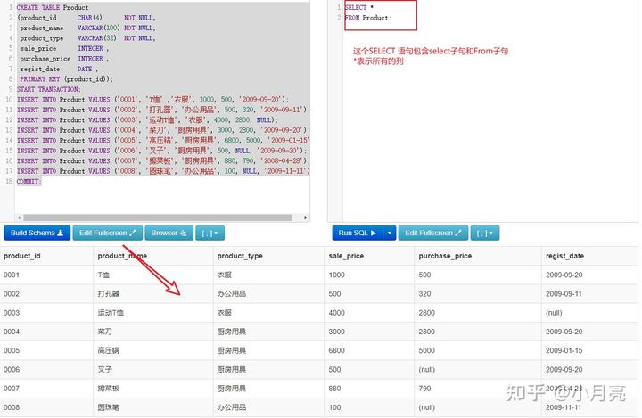 SQL基础教程和select查询条件
