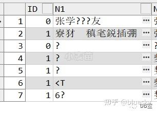 Oracle乱码问题处理解决方式，先问chatGPT