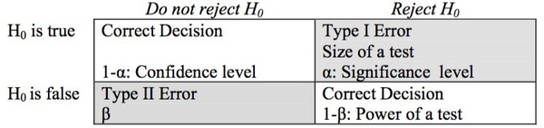 环境配置、项目分析、构建与开发过程方面详细介绍Flutter for Web