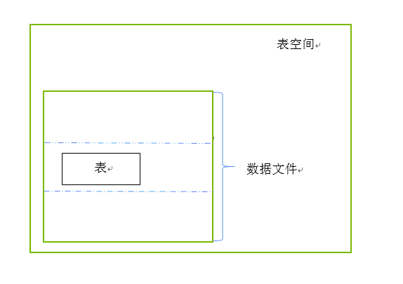 好奇心日历/日报小程序开发者笔记：基础知识、如何设计、大小坑