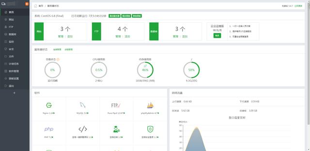 BT宝塔面板后台使用教程：网站、FTP、数据库、监控…