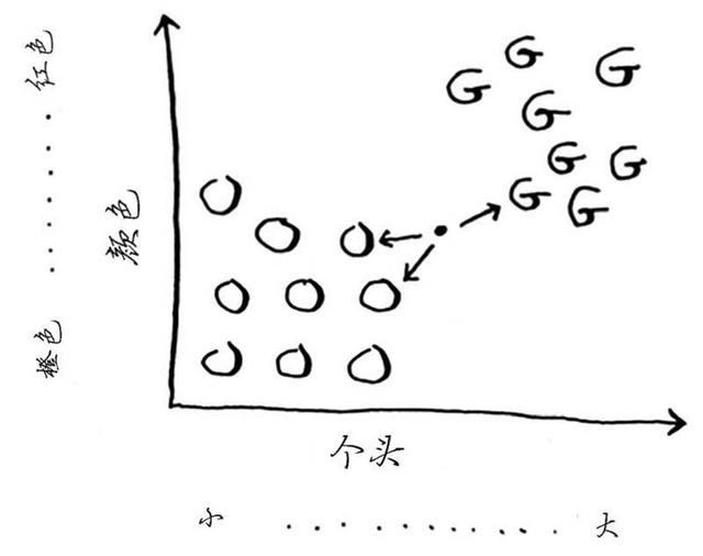 java开发 微信公众号发送消息模板的接口调用
