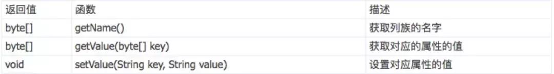 机器学习之反向传播算法研究