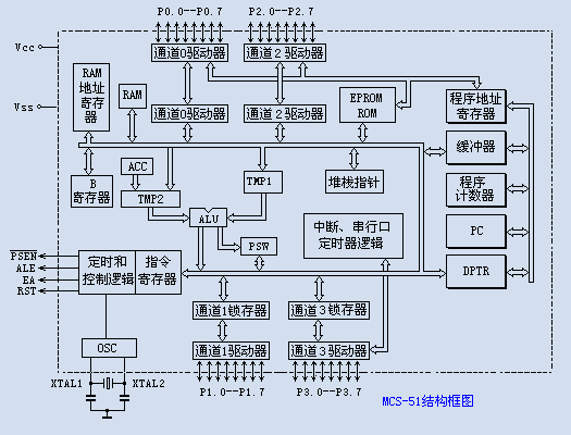 谷歌新AI模型一键试衣换装，细节不变姿势随意换