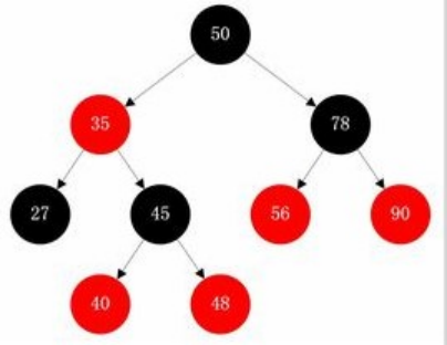 Flutter学习之Padding，Row,Column,Expanded组件